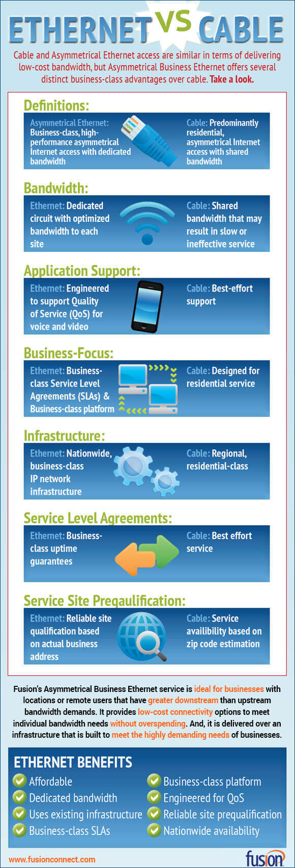 Ethernet Vs Cable Infographic