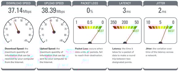SpeedTestPlus-screenshot