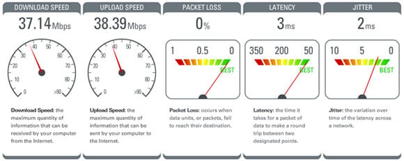 SpeedTestPlus-screenshot