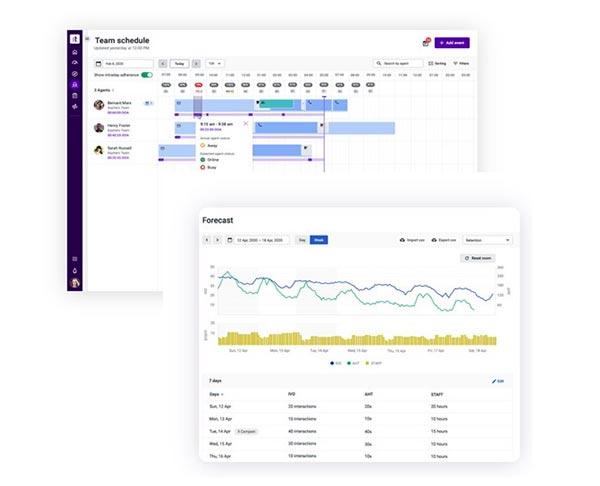 workforce management