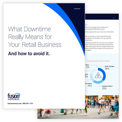 How network downtime effects your business
